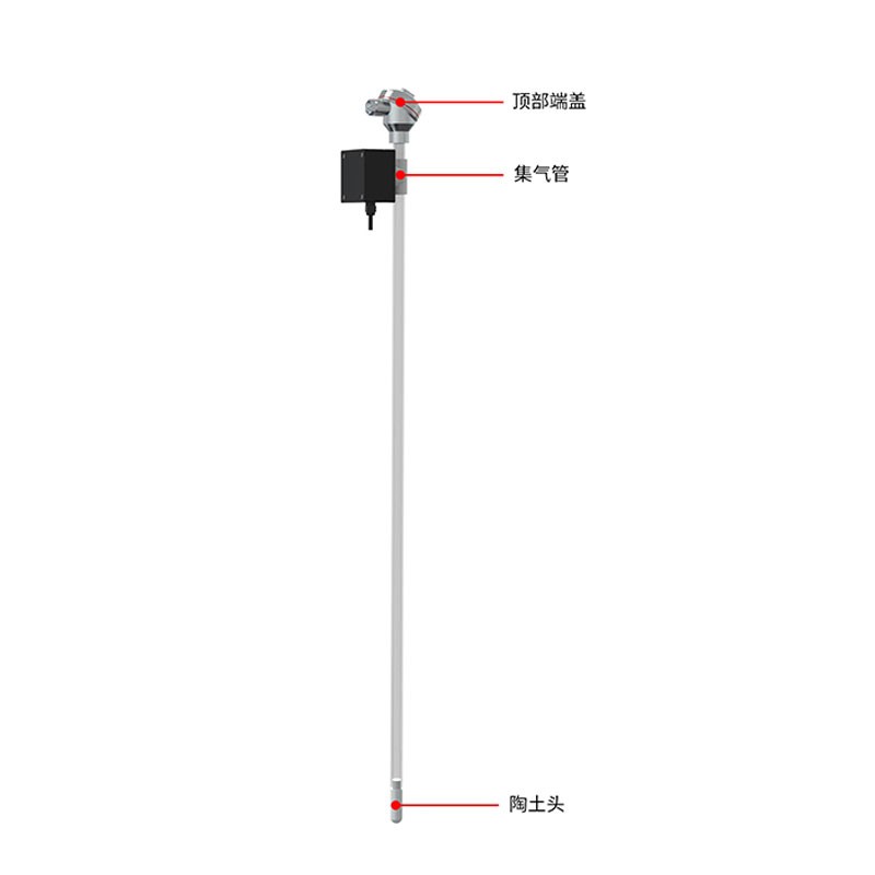 透明PVC管土壤水勢傳感器讓農(nóng)業(yè)灌溉更精準